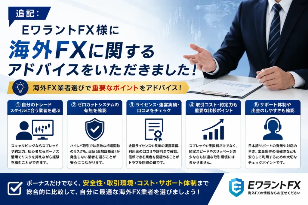 EワラントFX様に海外FXに関するアドバイスをいただきました!